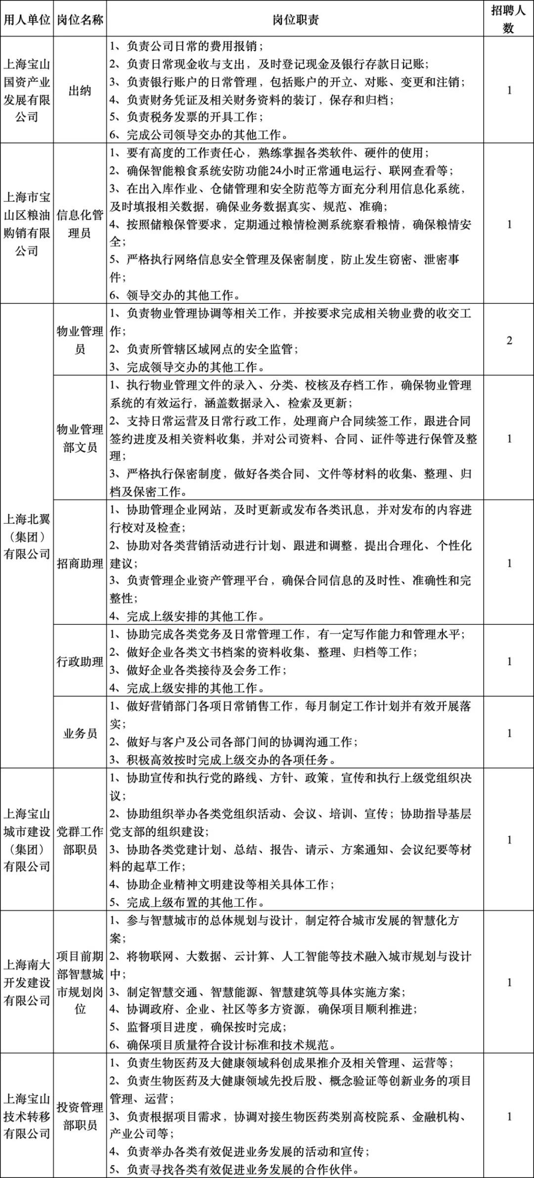 招聘58同城找工作_招聘_招聘网