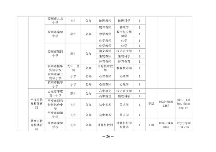 招聘网boss直聘_招聘_招聘网