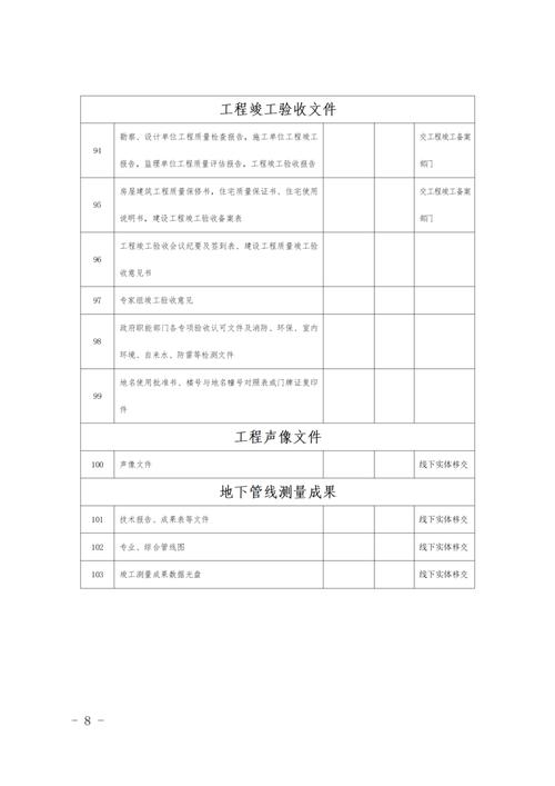 玻璃雨棚钢结构配件_钢结构雨棚玻璃验收标准_钢结构玻璃雨棚检验批