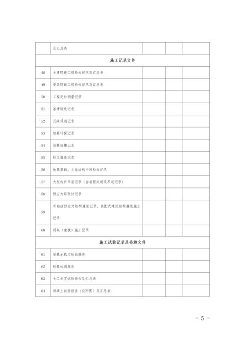 钢结构雨棚玻璃验收标准_钢结构玻璃雨棚检验批_玻璃雨棚钢结构配件
