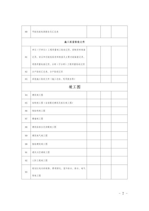 钢结构玻璃雨棚检验批_玻璃雨棚钢结构配件_钢结构雨棚玻璃验收标准