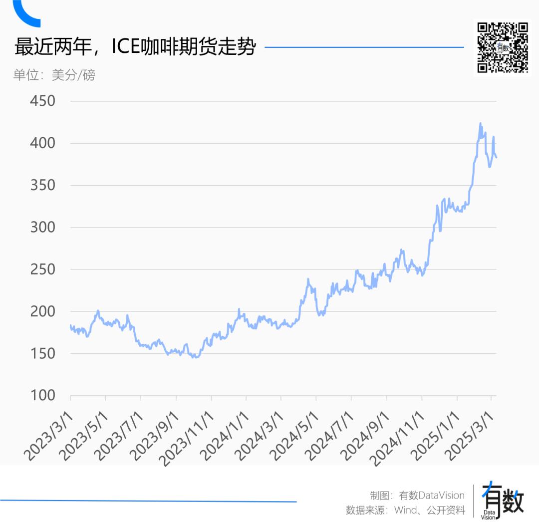 豺狼末日迷茫中的等待19章下__蕉下小黑伞爆款