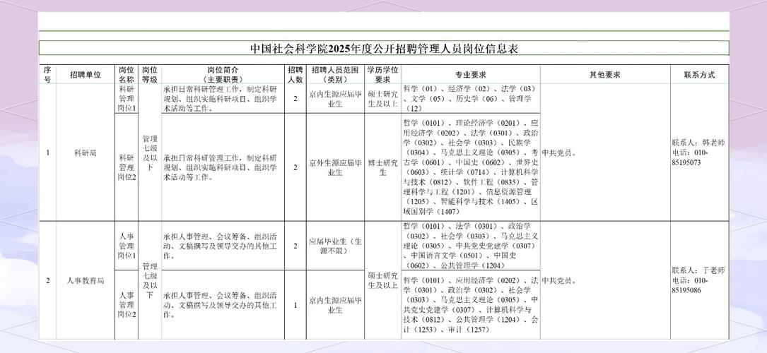 广饶招聘6月招聘司机_招聘_定向招聘非定向招聘