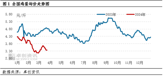 跌破增价的股票_2017跌破定增的股票_