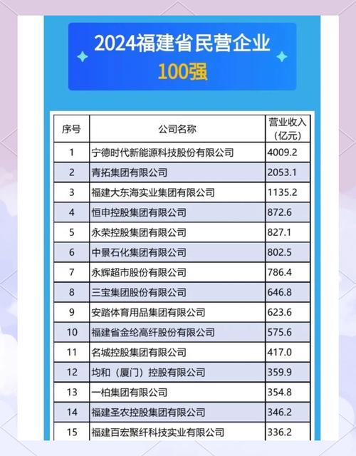 泉州钢结构制造加工厂_泉州 钢结构配件_泉州钢结构加工厂生产厂家
