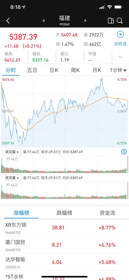 泉州钢结构加工厂生产厂家_泉州钢结构制造加工厂_泉州 钢结构配件