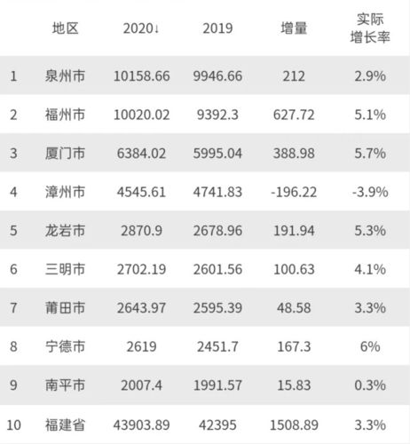 泉州钢结构制造加工厂_泉州 钢结构配件_泉州钢结构加工厂生产厂家