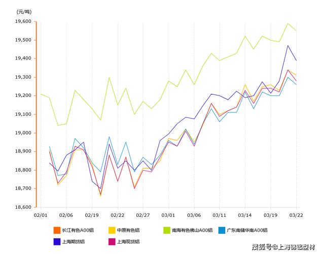 钢结构构造名称_钢结构构件名称_钢结构中构件名称