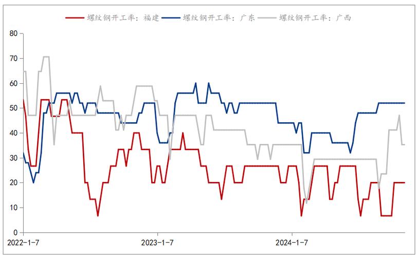 钢结构构件名称_钢结构构造名称_钢结构中构件名称