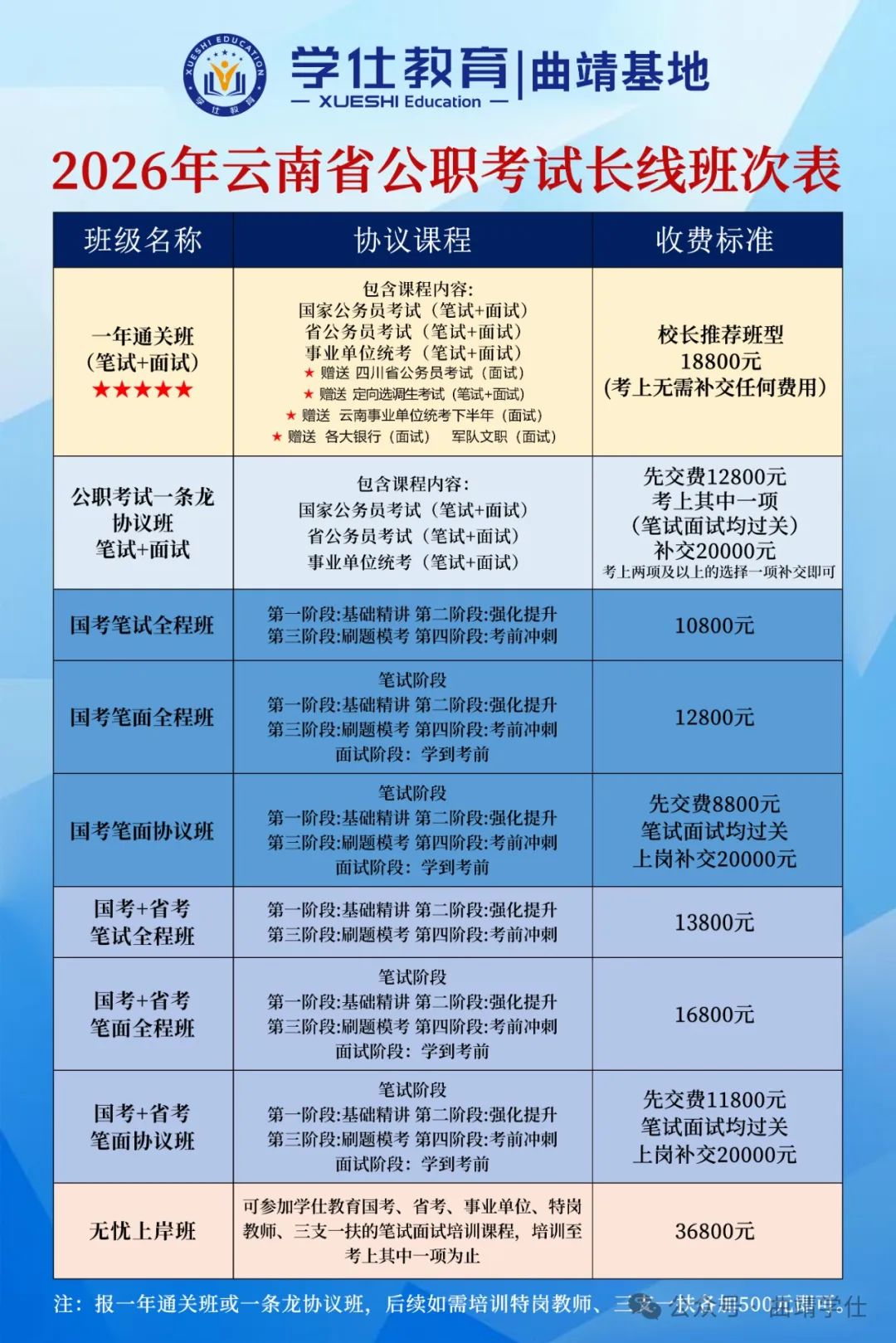 招聘58同城找工作_招聘会提供5.12万个岗位_招聘