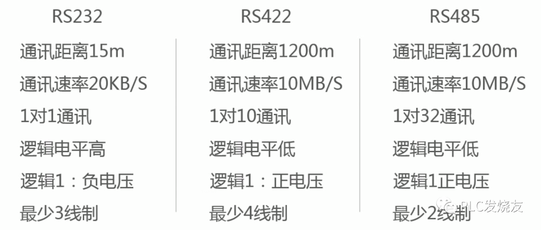 三菱plc编程软件教程_三菱plc编程软件使用教程_一步一步学plc编程(三菱)