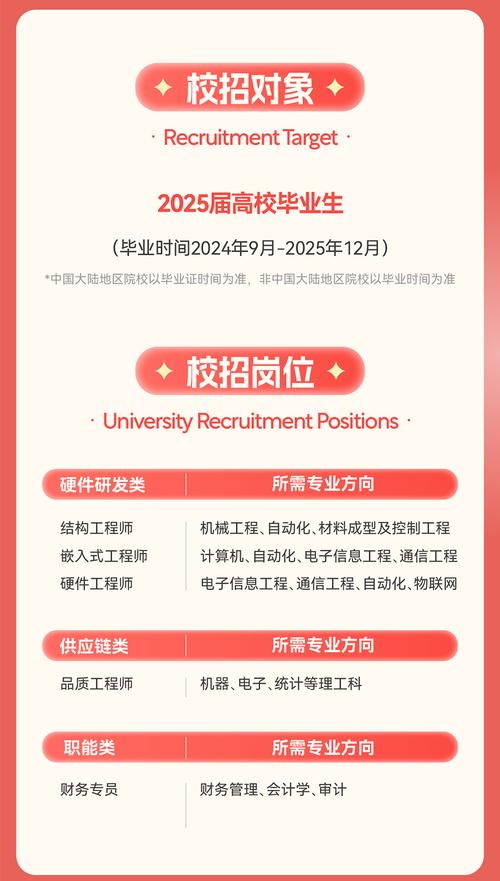 2025年全国城市联合招聘高校毕业生春季专场活动即将在广东启动 上万个优质岗位等你来