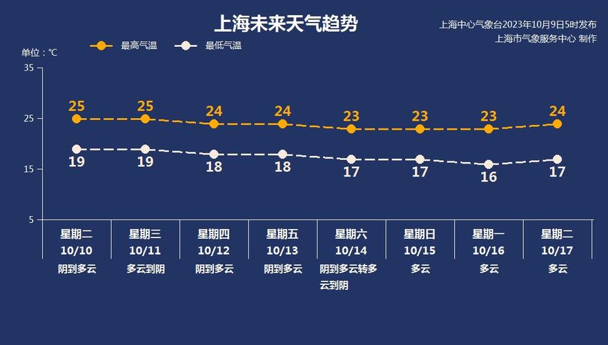宝山钢结构_宝山钢结构商(协)会_宝山宝钢钢构乐