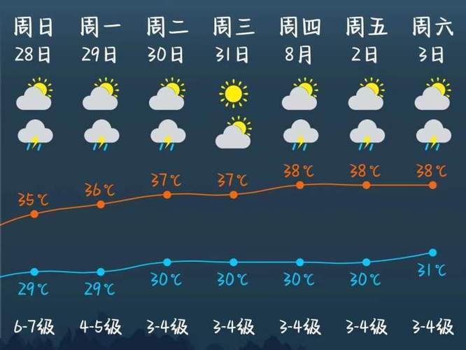宝山钢结构_宝山钢结构商(协)会_宝山宝钢钢构乐