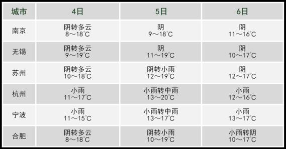 宝山钢结构商(协)会_宝山宝钢钢构乐_宝山钢结构