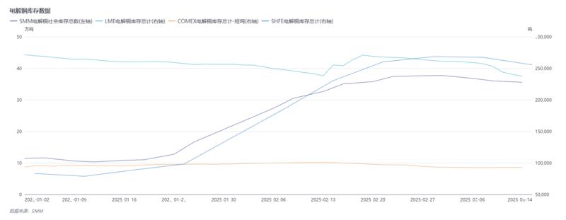 铜价格今日价格废铜_铜之家今日废铜价格行情_今日废铜现货价格