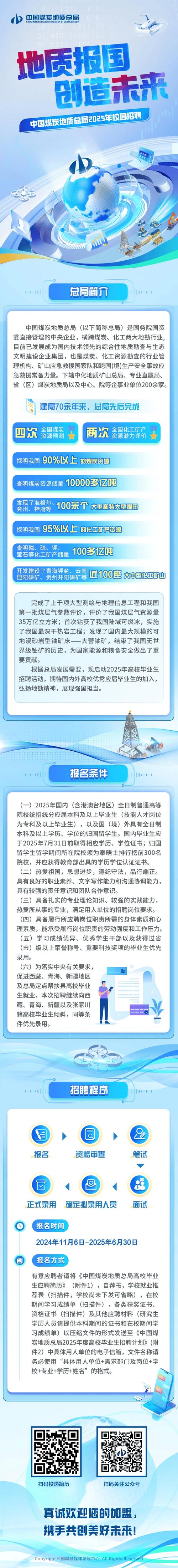 招聘信息图片_招聘信息_招聘信息免费发布