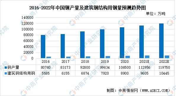 钢管射线检测_钢结构射线检测_射线检测通用工艺规程