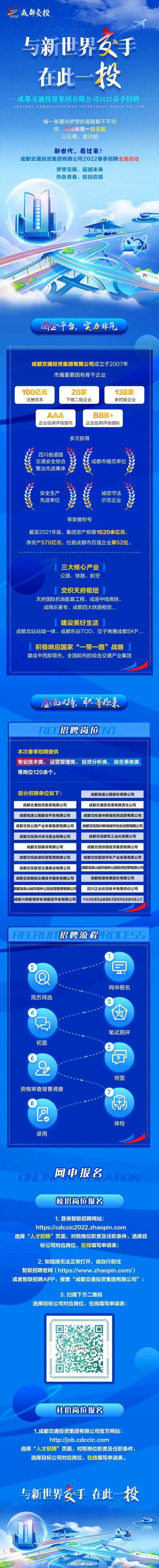 招聘_招聘网_招聘58同城找工作