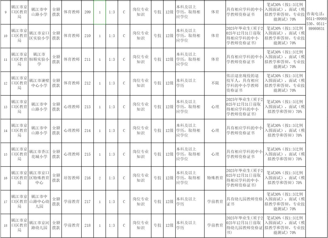 招聘信息网官方网站_招聘信息图片_招聘信息