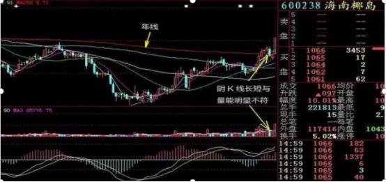 废铜料变废为宝_废铜如何变成品铜_废料变废为宝项目