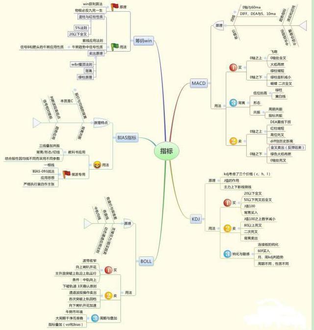 废料变废为宝项目_废铜如何变成品铜_废铜料变废为宝