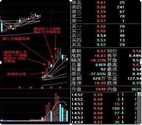 废铜如何变成品铜_废铜料变废为宝_废料变废为宝项目