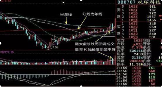 废铜料变废为宝_废铜如何变成品铜_废料变废为宝项目