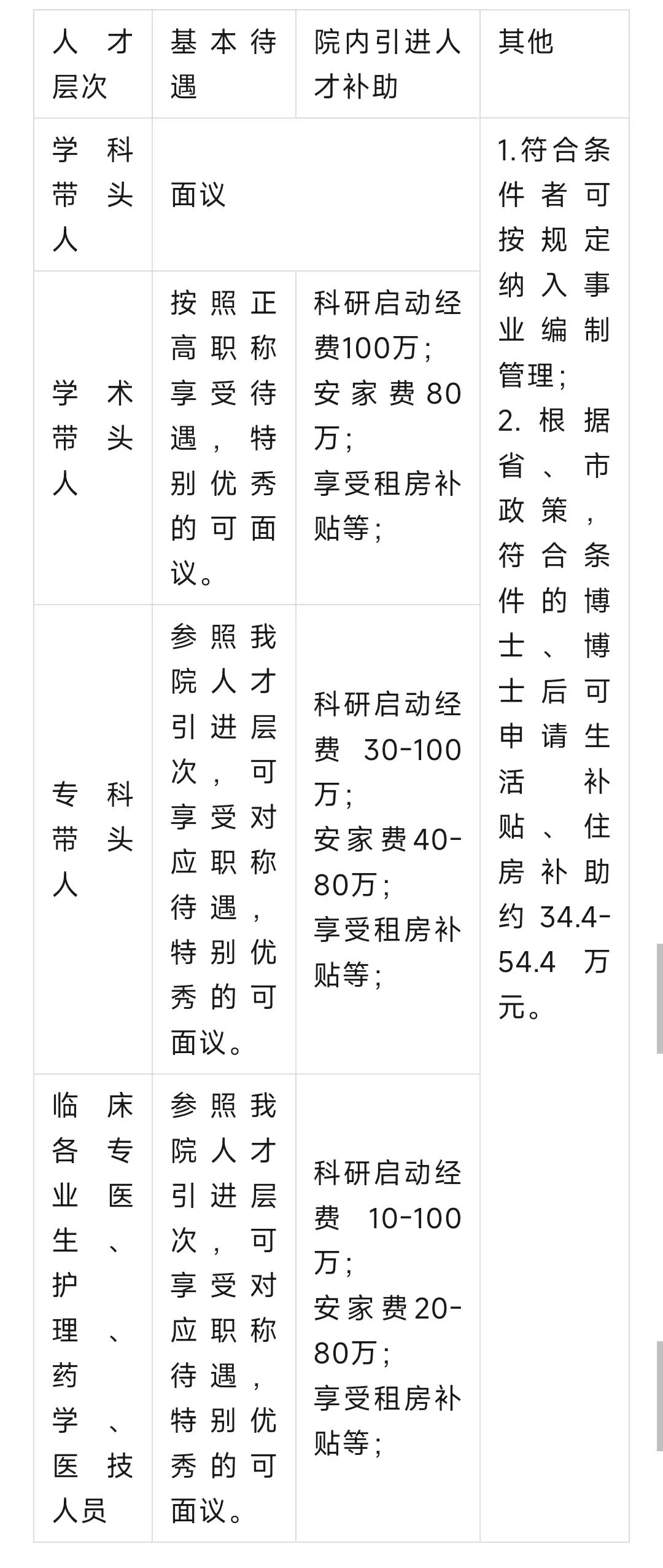 招聘58同城找工作_招聘网boss直聘_招聘