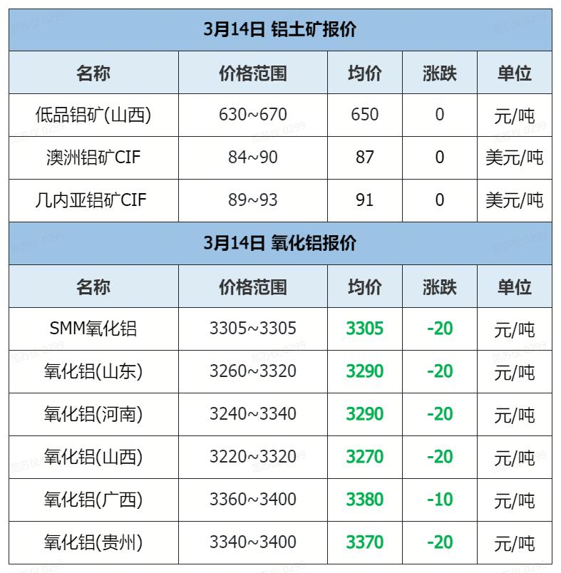 废铝是什么价格_市场价废铝多少钱一斤_废铝的价格是多少一斤