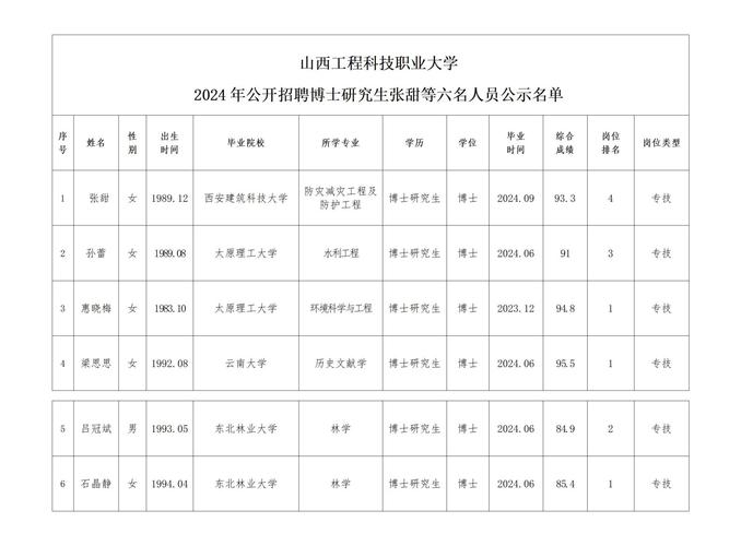 招聘_招聘网boss直聘_招聘网