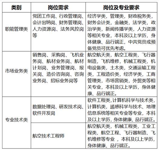 应急预案结构框架_华建钢结构公司安全事故应急预案_宝钢应急预案