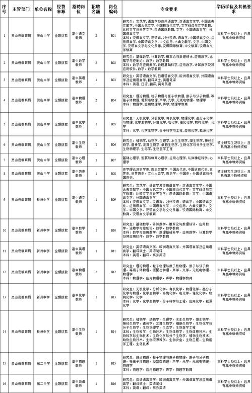 华建钢结构公司安全事故应急预案_应急预案结构框架_宝钢应急预案