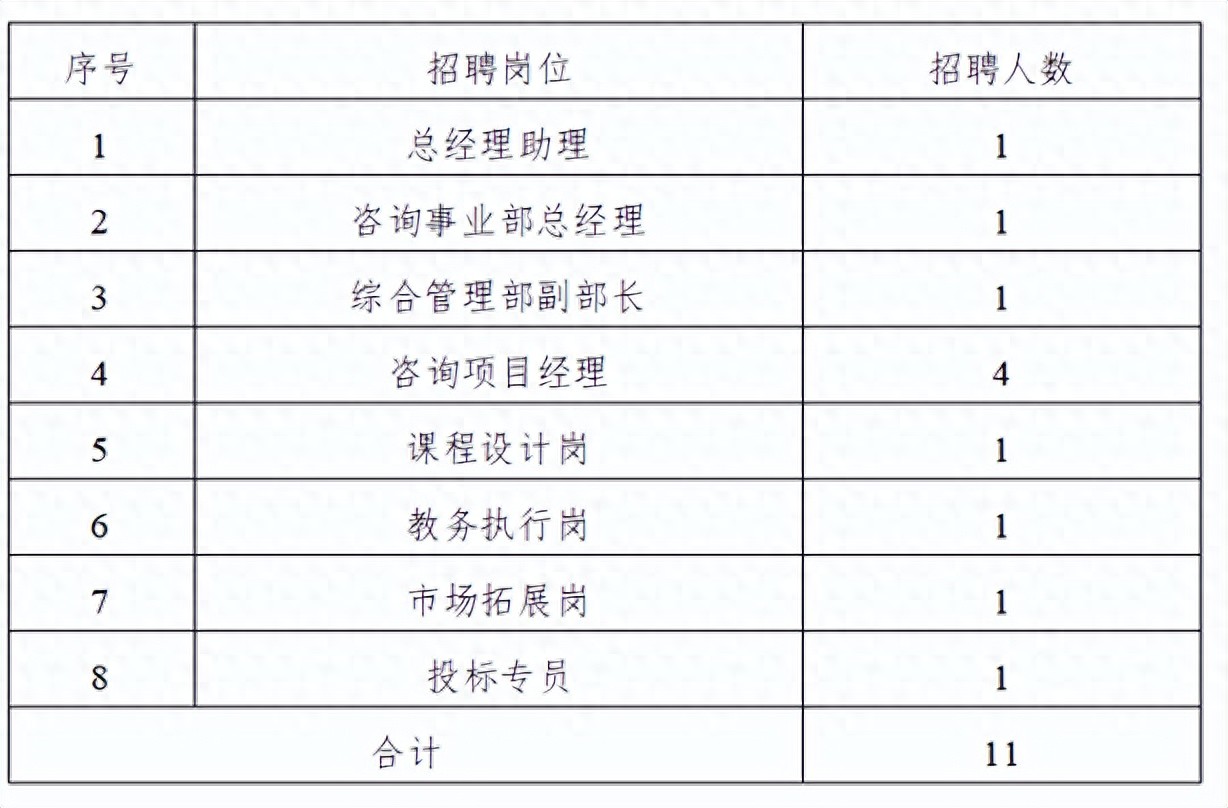 招聘_招聘网boss直聘_招聘58同城找工作