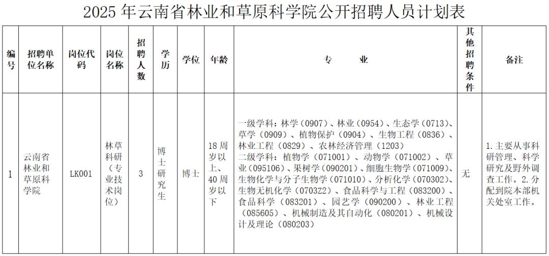 招聘58同城找工作_招聘网_招聘