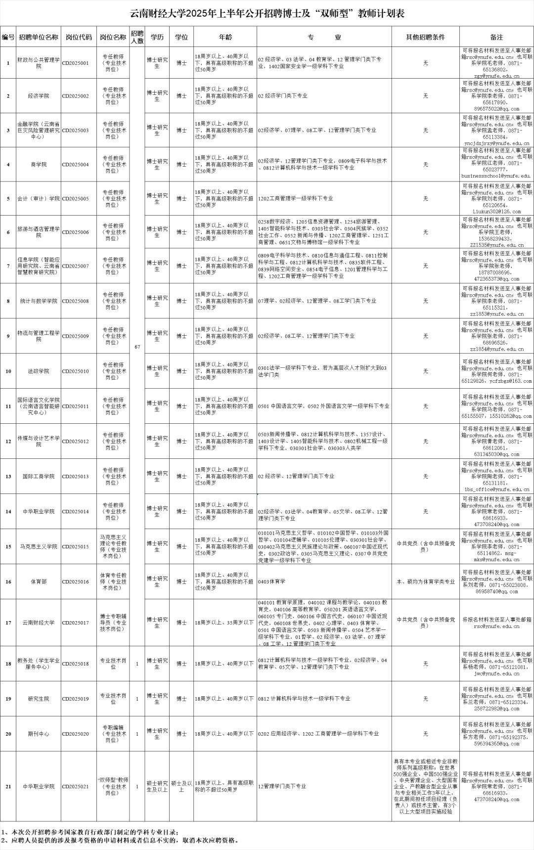 招聘网_招聘_招聘58同城找工作