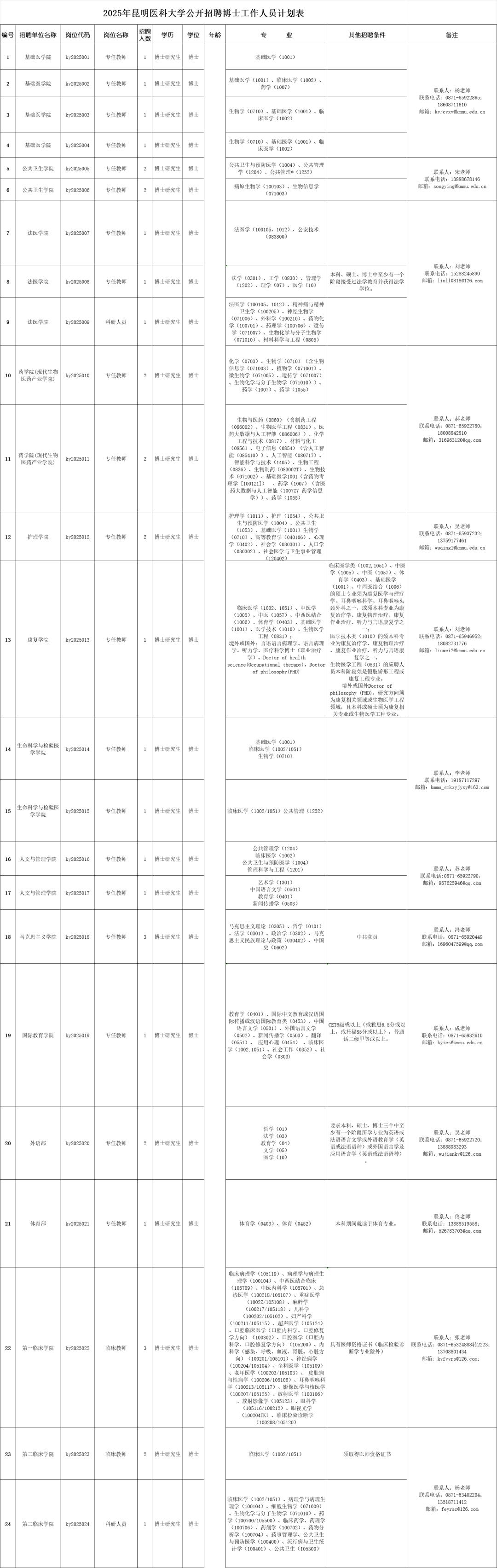 招聘58同城找工作_招聘网_招聘