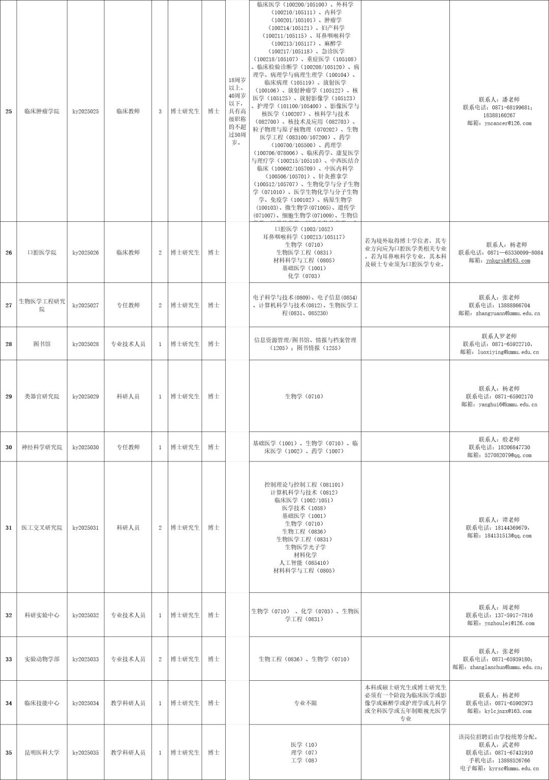 招聘网_招聘58同城找工作_招聘