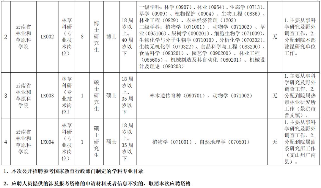 招聘58同城找工作_招聘_招聘网