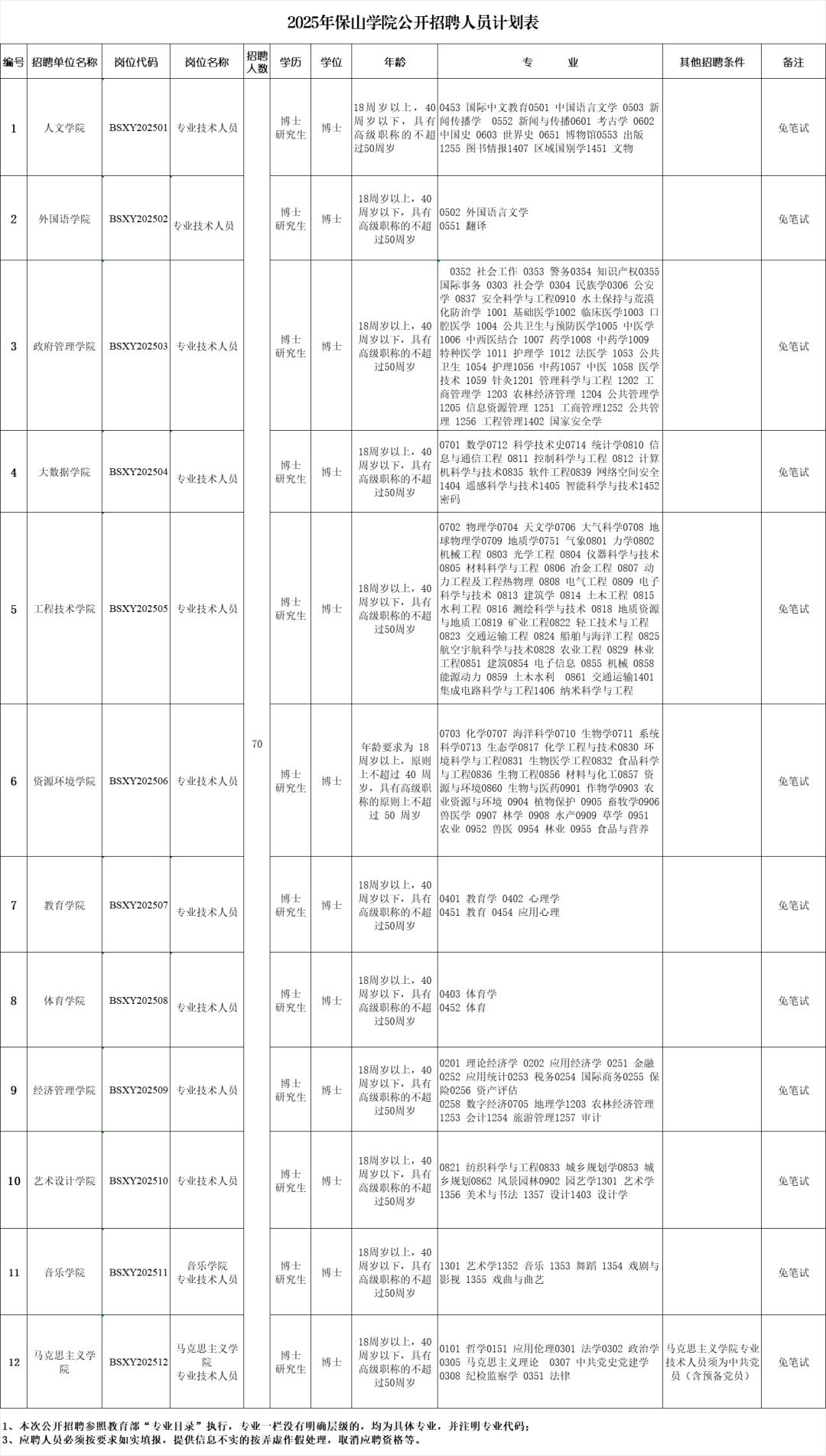 招聘58同城找工作_招聘_招聘网