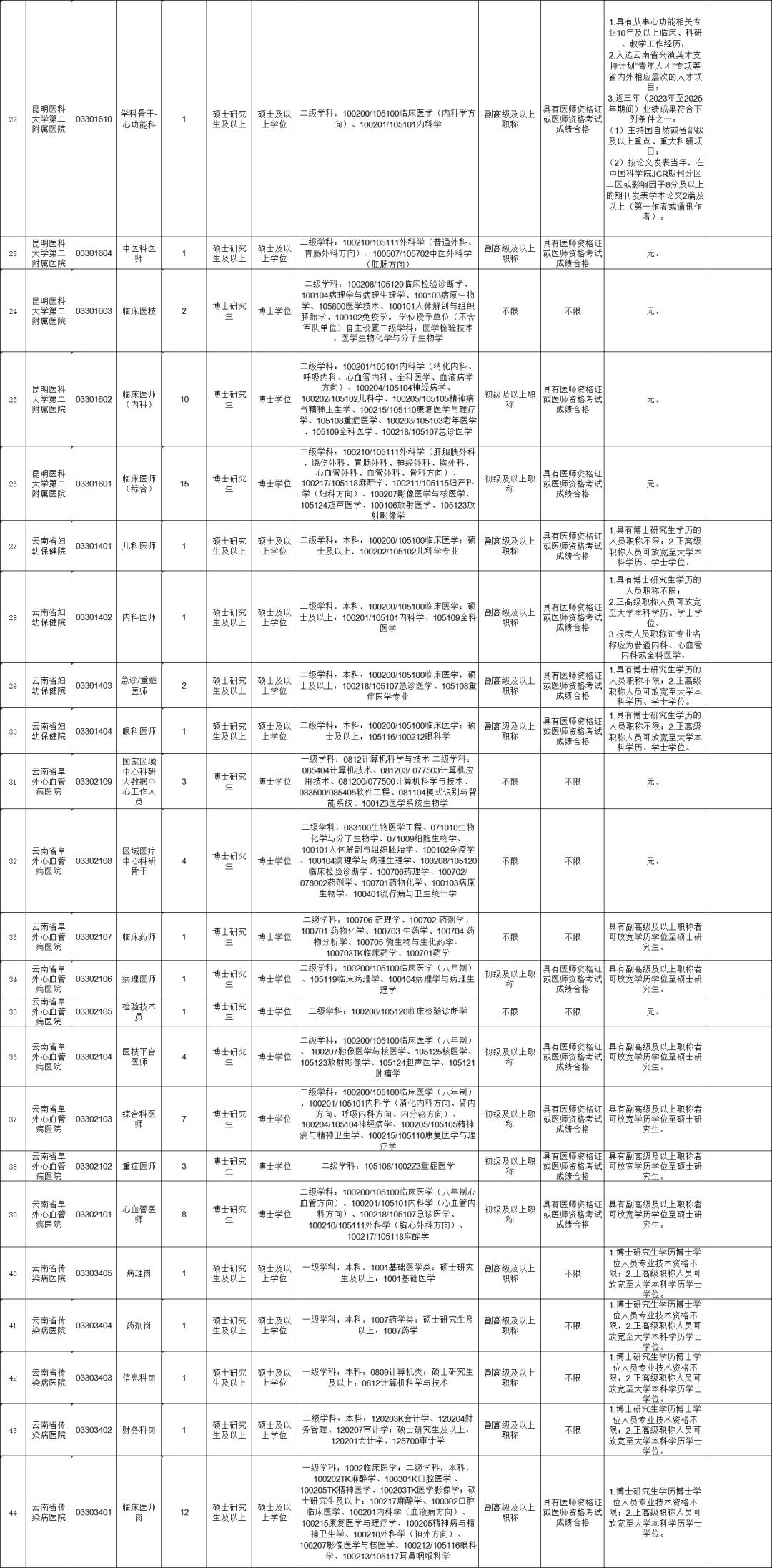 招聘网_招聘58同城找工作_招聘