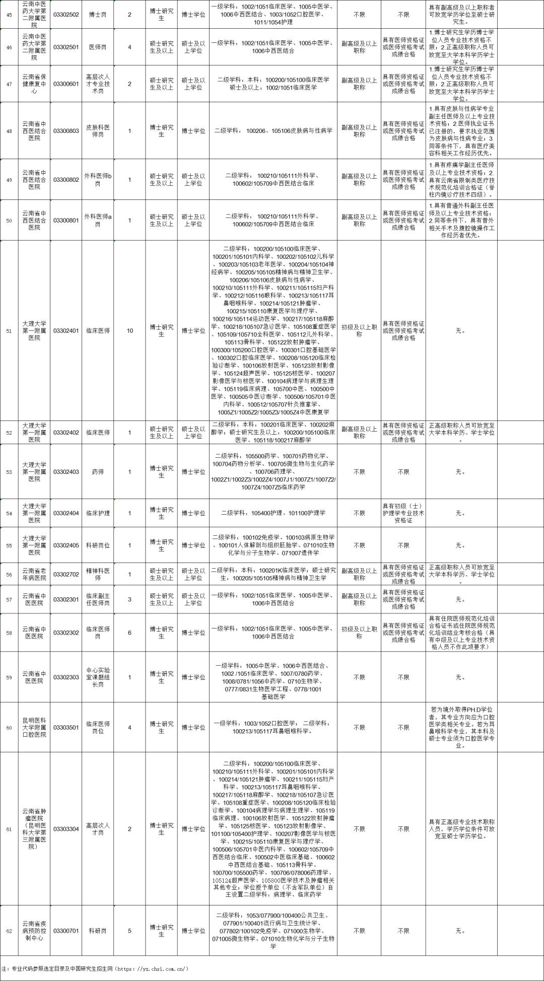 招聘_招聘58同城找工作_招聘网