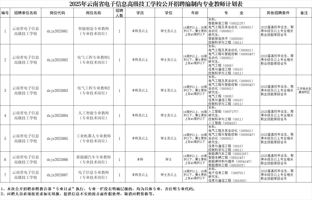 招聘_招聘58同城找工作_招聘网