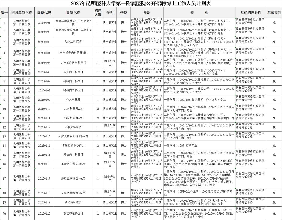 招聘网_招聘58同城找工作_招聘