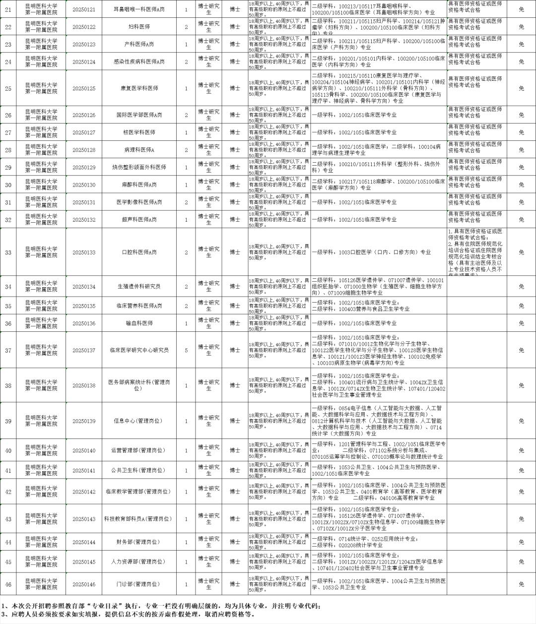 招聘网_招聘58同城找工作_招聘
