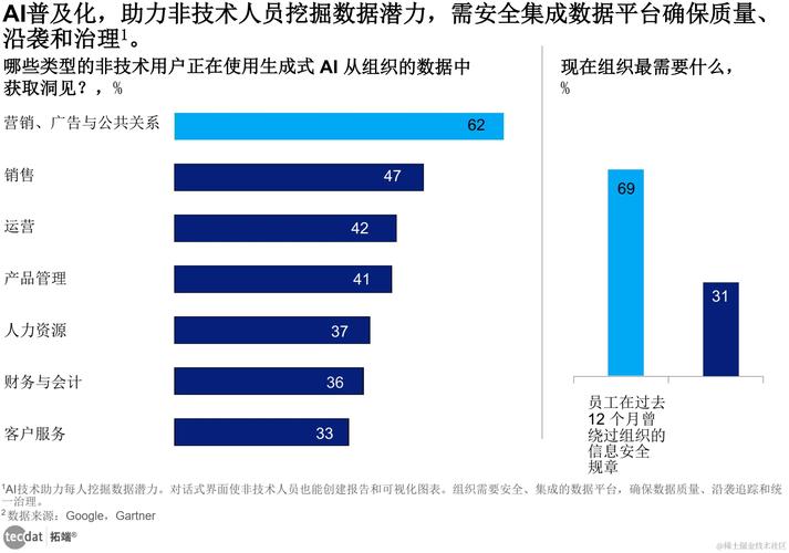 各省抢人__为什么没有省份敢独立