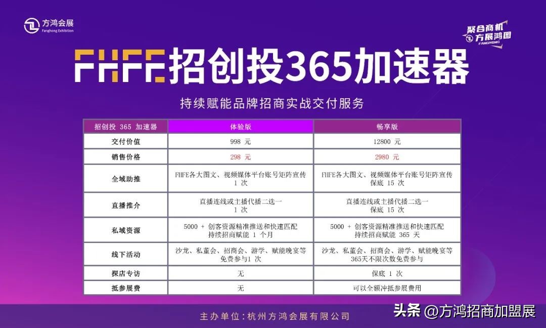 展会招商图片_展会招商工作内容_展会招商