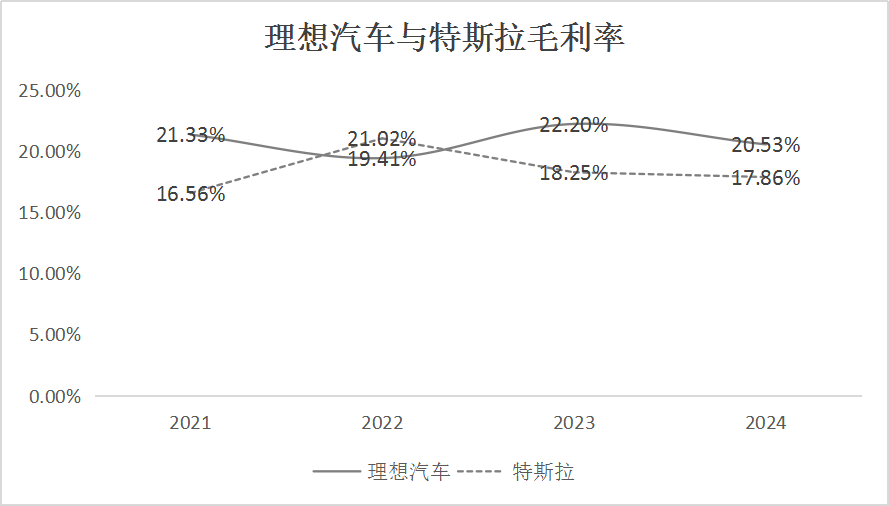 _小米年报2019_小米上市公司年报