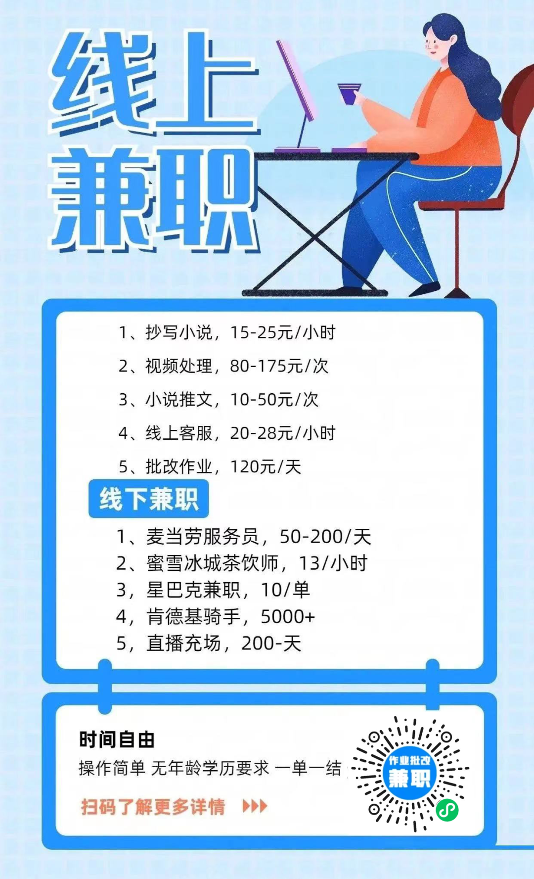 招聘信息发布文案_招聘信息免费发布_招聘信息