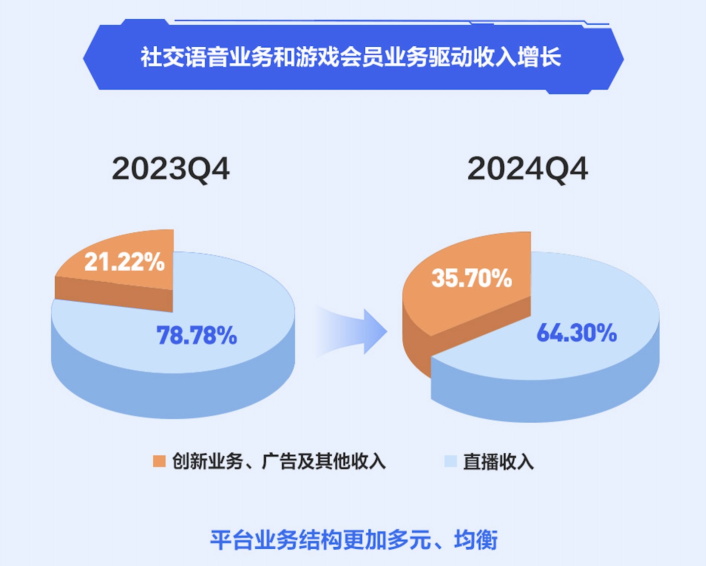 减负增效提质_创新驱动提质增效图片_